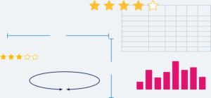 Blog header image: Here’s the Most Important Product Content to Your Customers article.
