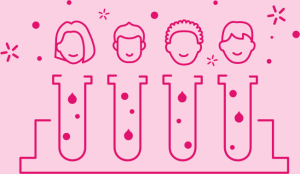 Blog header image: The Making of a Marketing Technologist article. 