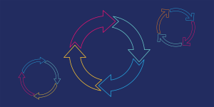 Blog header image: A Guide to Repurposing Content With Digital Asset Management article. 