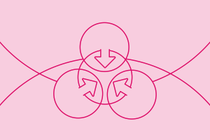 Blog header graphic: What is Marketing Resource Management (MRM) article.