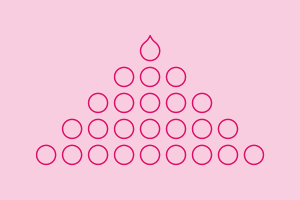 Blog header image: Brand Association article. 