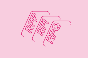 Blog header image: How an RFP Fits Into the DAM and PIM Buying Process article. 