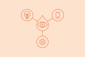 Eye icon in drop with icons in circles surrounding it