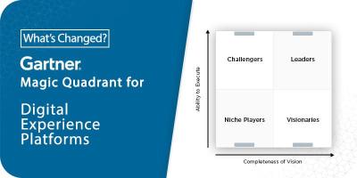 An external website photo for What’s Changed: 2023 Gartner Magic Quadrant for Digital Experience Platforms