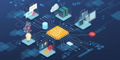 An external website photo for How AI empowered CDPs are bridging the gap between marketing data and true marketing intelligence