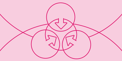 Blog header graphic: What is Marketing Resource Management (MRM) article.