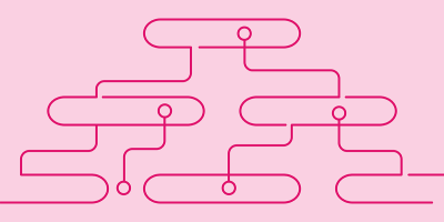 Blog header image: Building a Digital Asset Management Taxonomy article.