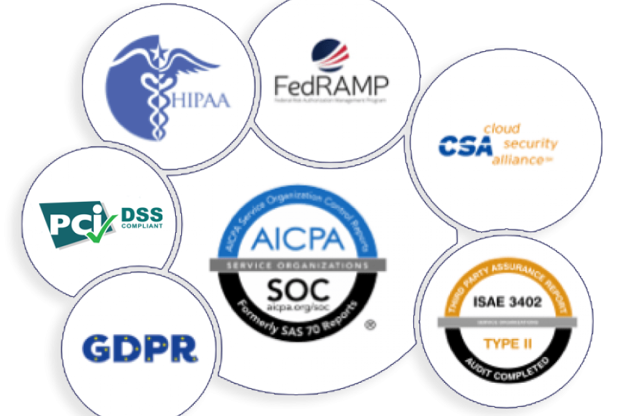 Drupal expert security team graphic