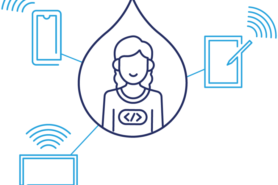 Connect all employee applications female and devices graphic