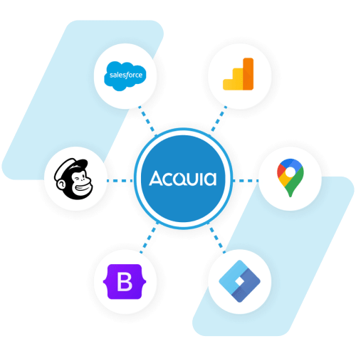 Integrate Drupal Cloud with your tech stack graphic