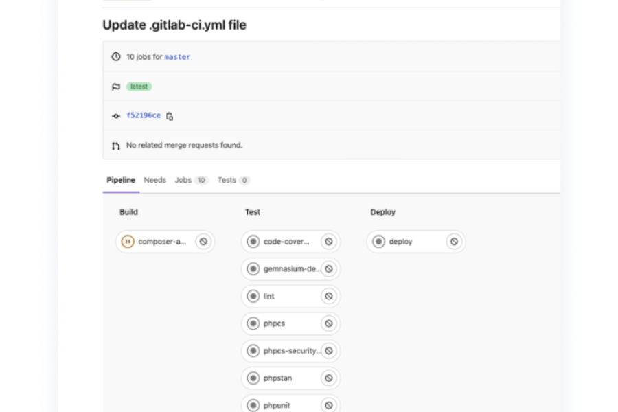 Full CI/CD Process Screen Graphic