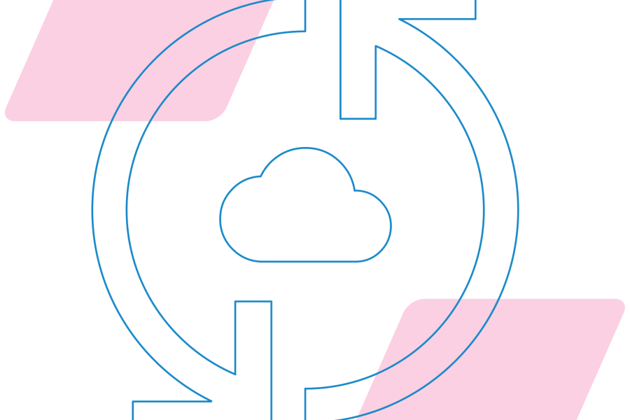 Adobe Workfront integration projects and assets syncing