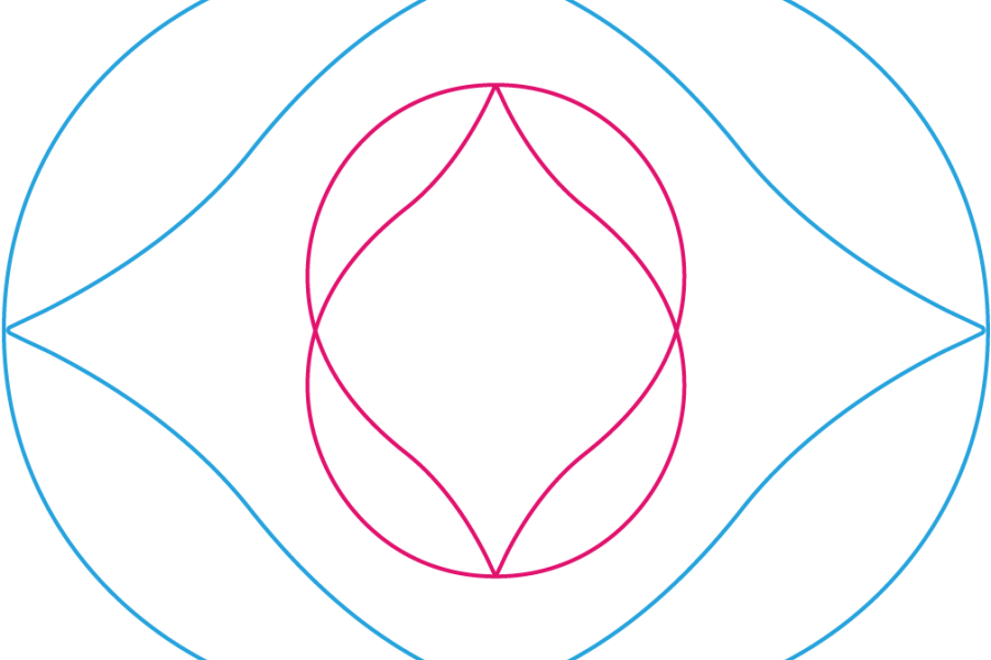 How it works graphic, double inverse pattern