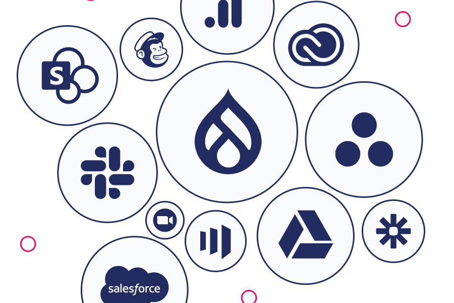 variety of integration logos in circles