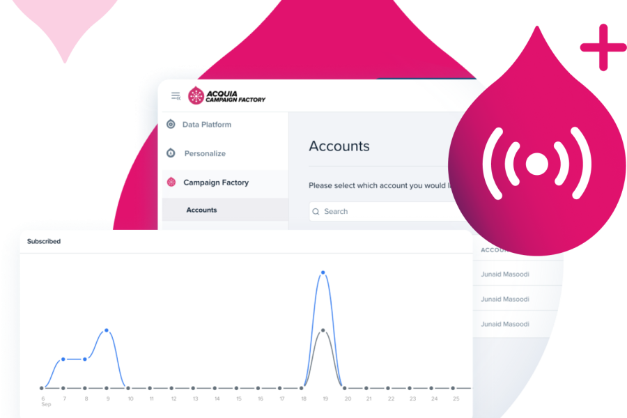 pink acquia droplets with product screenshots from Acquia Campaign Studio coming out of them