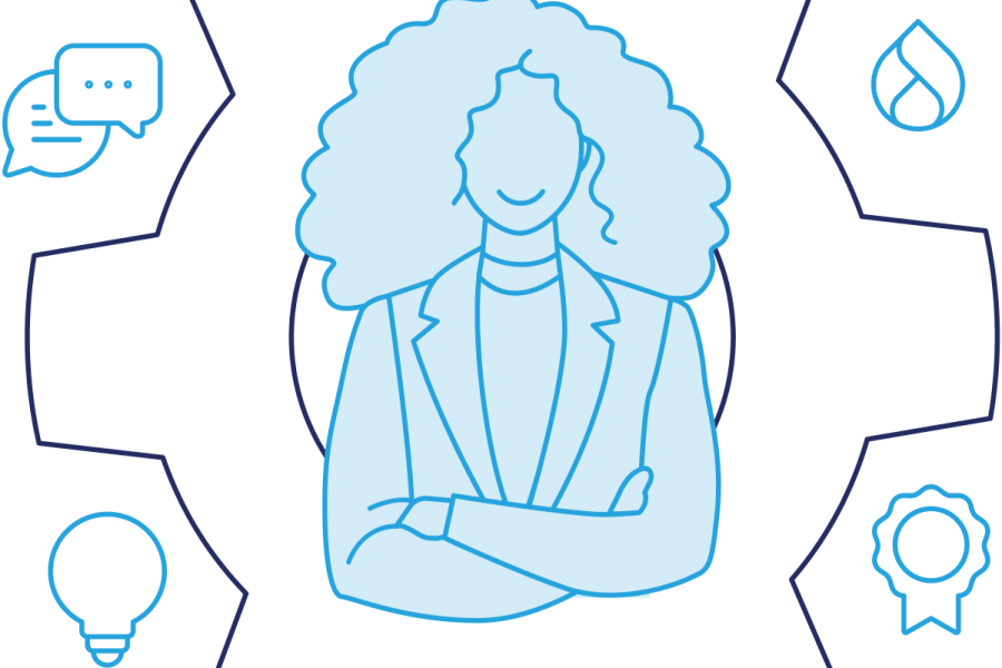 line art of a person in a cogwheel surrounded by lightbulb, drupal, award, and chat icons
