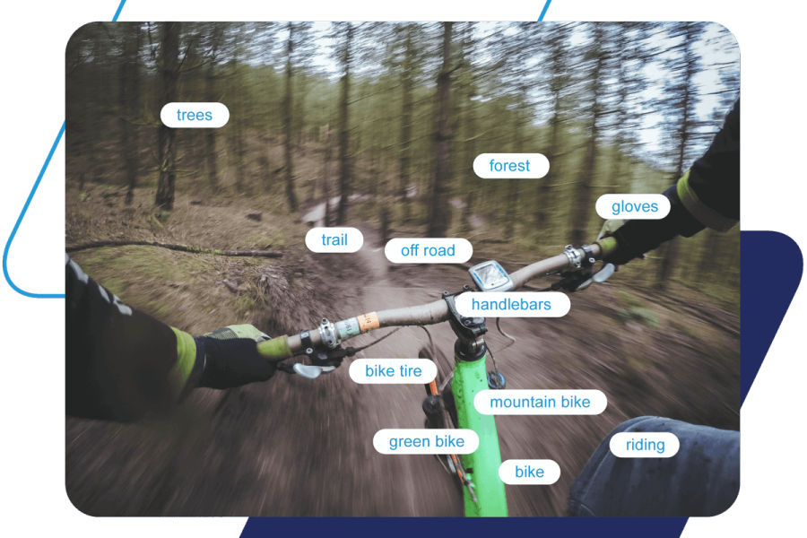 Acquia DAM and Clarifai integration, metadata and tagging