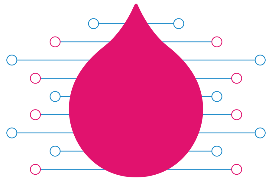 Airtable integration syncing and mapping metadata