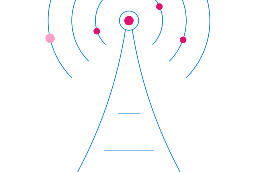 BrandMuscle integration, friction free experience for partners graphic cell tower