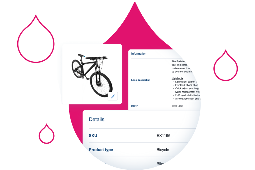 pink acquia droplets with product screenshots from Acquia DAM coming out of them