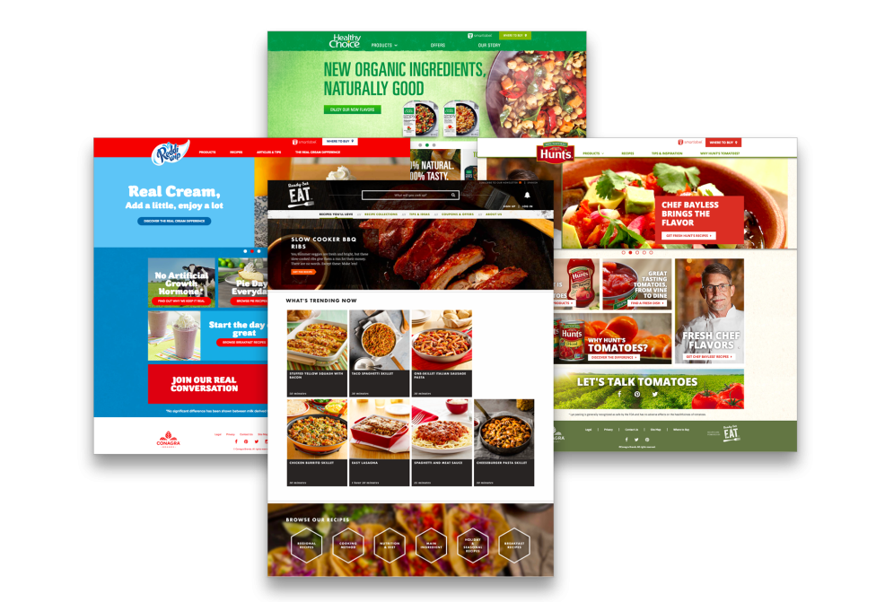 Conagra Websites 