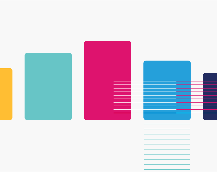 Blog header image: Understanding Product Experience Management (PXM) article.