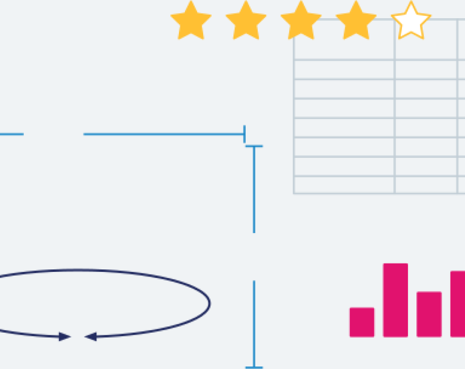 Blog header image: Here’s the Most Important Product Content to Your Customers article.