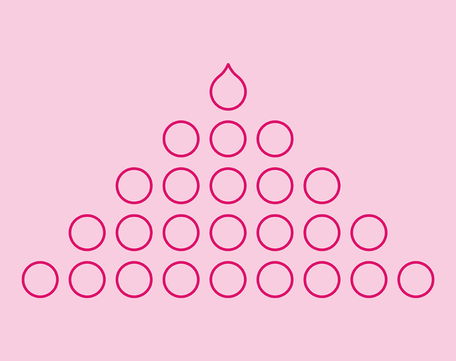 Blog header image: Brand Association article. 
