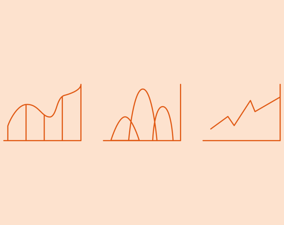 Three types of charts side by side