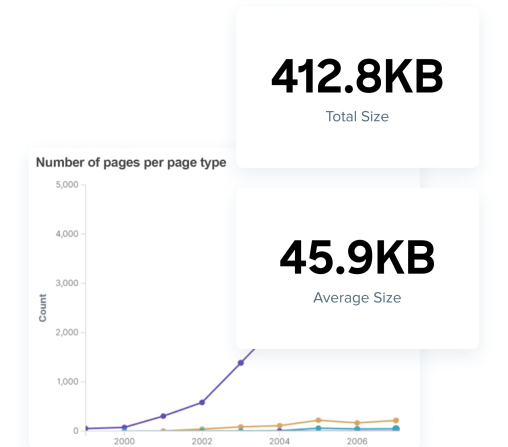 product screenshots from migrate replatform