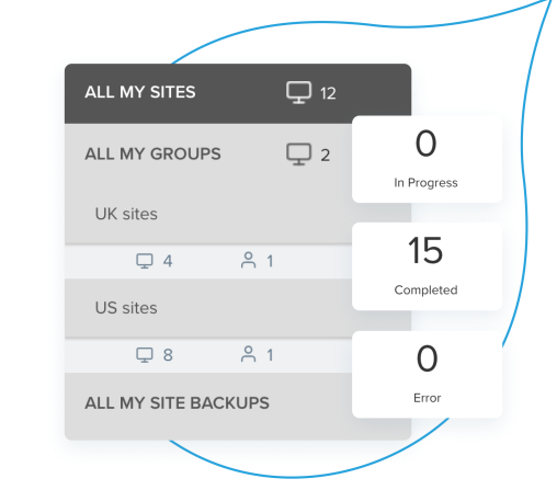 Site Factory product screenshots