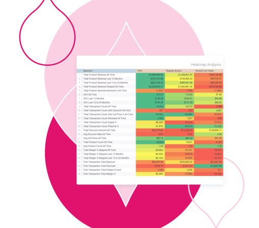 Machine Learning Launchpad