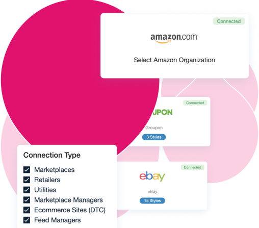 Product UI showing content type filters and trading partners such as EBay, Amazon, and Groupon