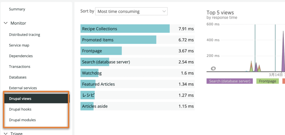 new relic