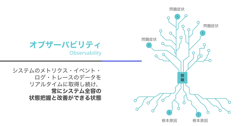 observability new relic