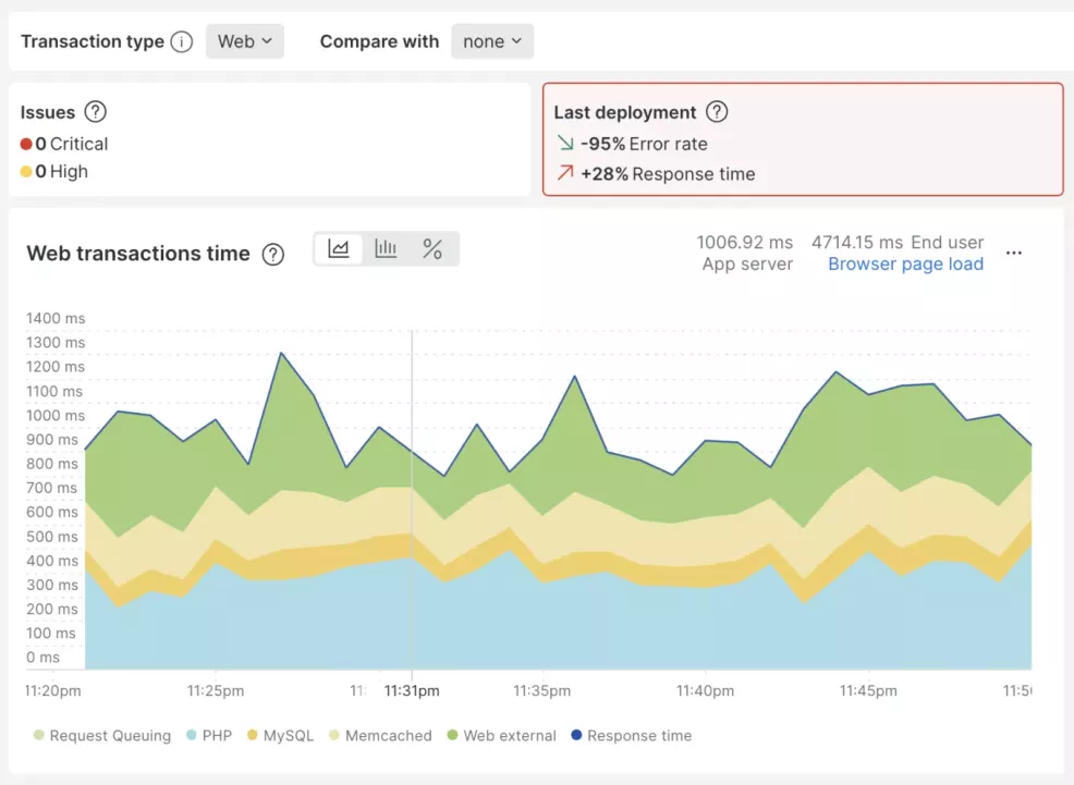 newrelic1.png