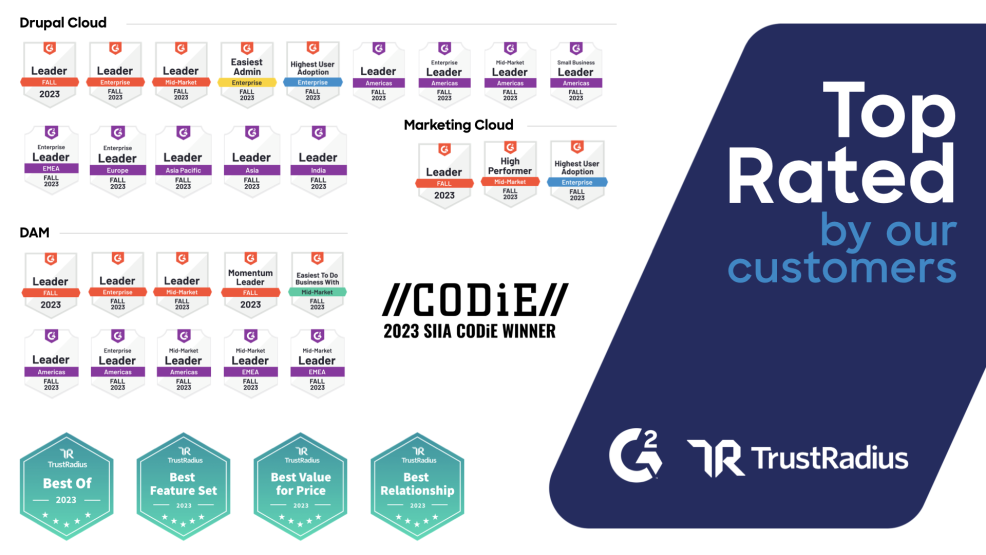 Color slide of 32 awards Acquia received for leadership in various categories in 2023