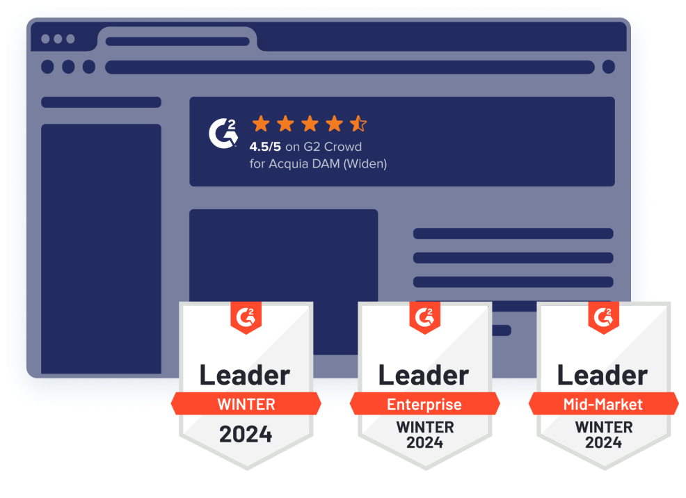 G2 Winter 2024 leadership badges overlaid on a graphic browser