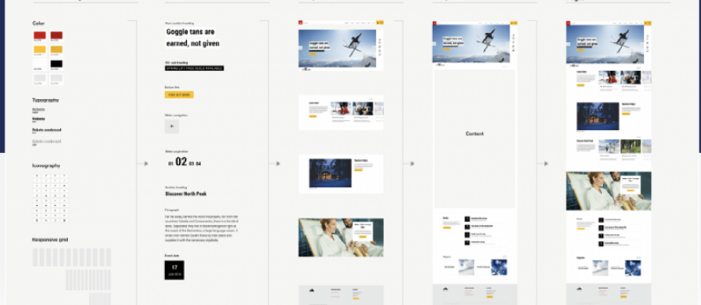 screenshot of component based design example from acquia site studio